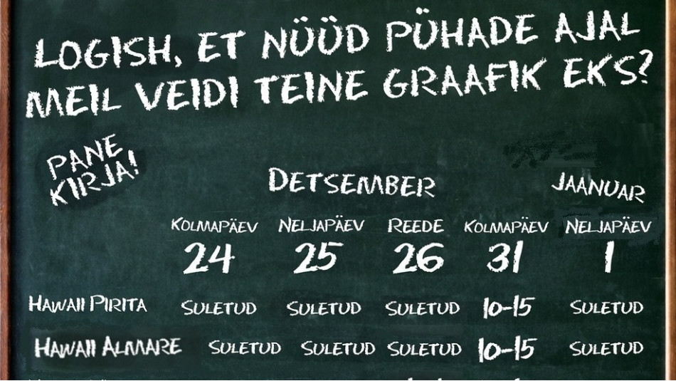 Kuidas pühade ajal Hawaii boksi tulla?!