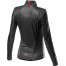 ARIA SHELL W JACKET ARIA SHELL W JACKET