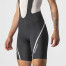 VELOCISSIMA 3 BIBSHORT