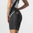VELOCISSIMA 3 BIBSHORT