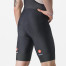RATTAPÜKSID ENTRATA 2 BIBSHORT RATTAPÜKSID ENTRATA 2 BIBSHORT