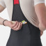 RATTAPÜKSID UNLIMITED CARGO BIBSHORT RATTAPÜKSID UNLIMITED CARGO BIBSHORT
