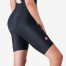 PRIMA 2 DT BIBSHORT