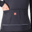 ALPHA 150 W JACKET ALPHA 150 W JACKET