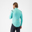 PERFETTO RoS 3 JACKET PERFETTO RoS 3 JACKET