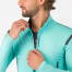 PERFETTO RoS 3 JACKET PERFETTO RoS 3 JACKET