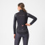PERFETTO RoS 3 W JACKET PERFETTO RoS 3 W JACKET
