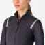 PERFETTO RoS 3 W JACKET PERFETTO RoS 3 W JACKET