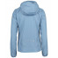 WINDGUARD JACKET WINDGUARD JACKET