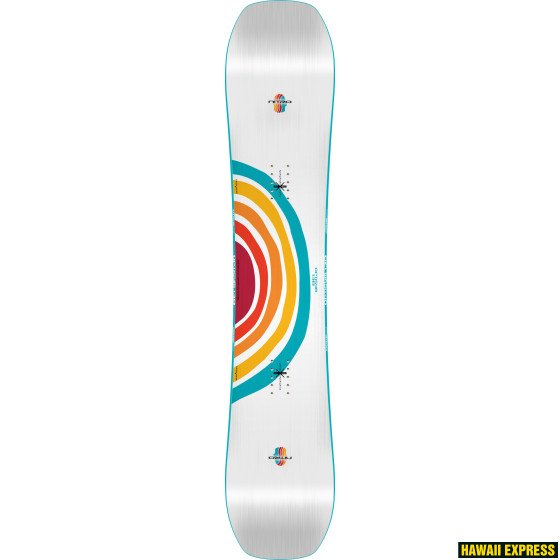 OPTISYM Womens OPTISYM Womens