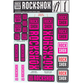 DECAL KIT 35MM MAGENTA