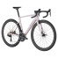 ADDICT RC 20 ADDICT RC 20