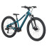 ROXTER 400 ROXTER 400