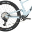 SPARK RC PRO SPARK RC PRO
