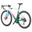 ADDICT RC PRO ADDICT RC PRO