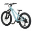 ROXTER 200
