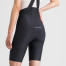 LTD 2 W BIBSHORT